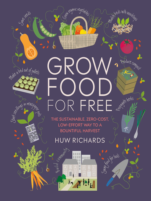 Title details for Grow Food For Free by Huw Richards - Wait list